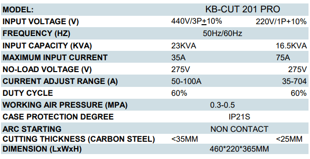 IGBT-AIR-PLASMA-CUT-INVERTER(KB-CUT-201-PRO)-DESC1