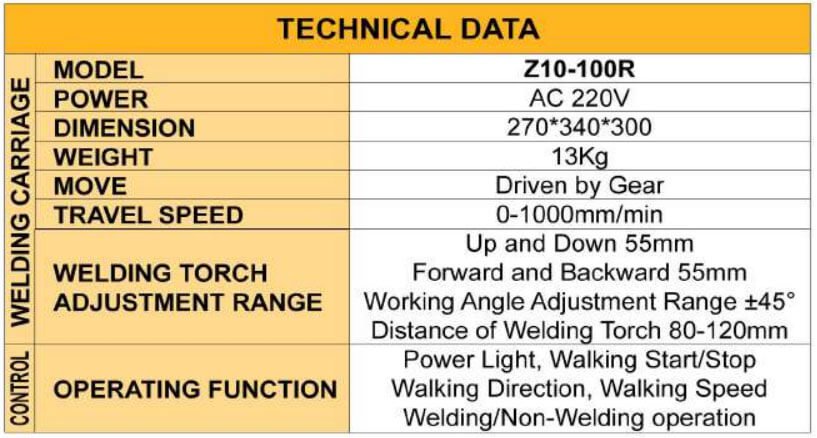 SOFT-RAIL-WELDING-CARRIAGE-(Z10-100R)-DESC1