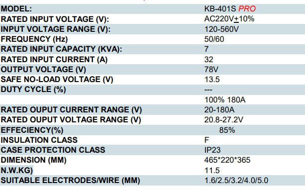 WELDING-MACHINE-KB-401S-PRO-SERIES-DESC3