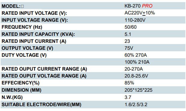 WELDING-MACHINE-PRO-SERIES-DESCS1