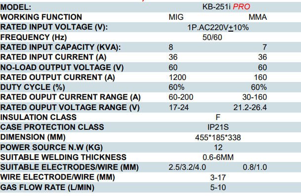 WELDING-MACHINE-PRO-SERIES(KB-251i-PRO)-DESC5