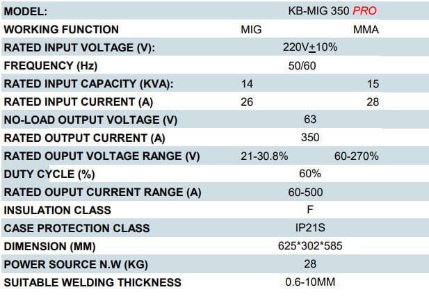 WELDING-MACHINE-PRO-SERIES(KB-MIG-350-PRO)-DESC6